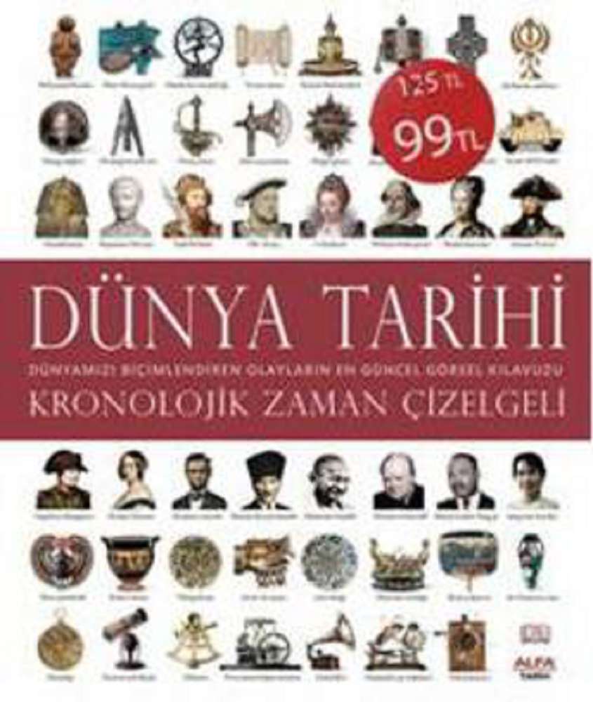 Ürün Resmi