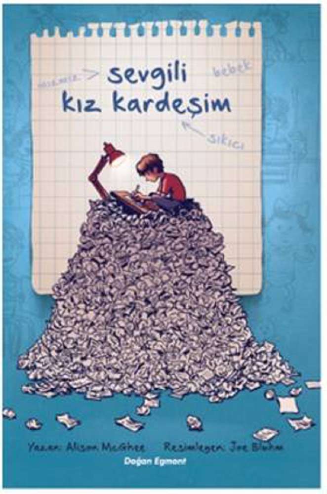Ürün Resmi
