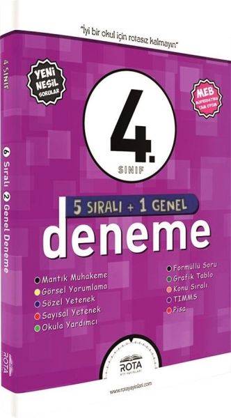 Ürün Resmi
